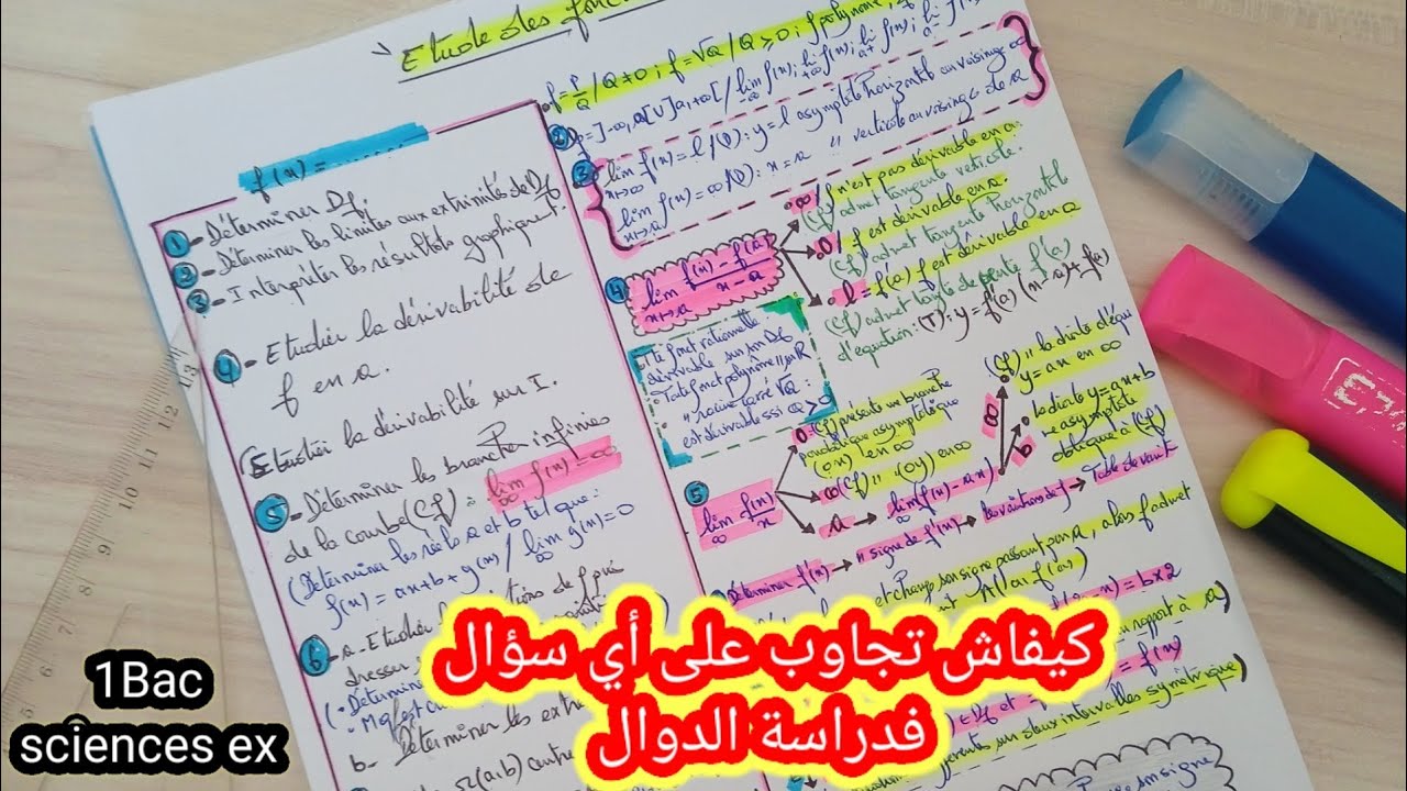 &eacute;tude des fonctions (r&eacute;sum&eacute; de cours_1ere bac sciences ex)