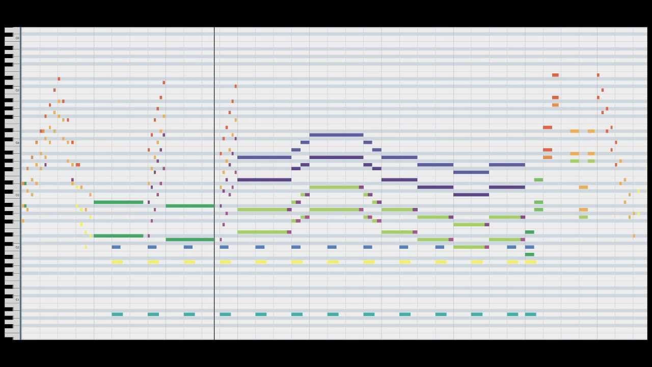 【MIDI】耳コピでDQ4『邪悪なるもの』（合奏と分奏）