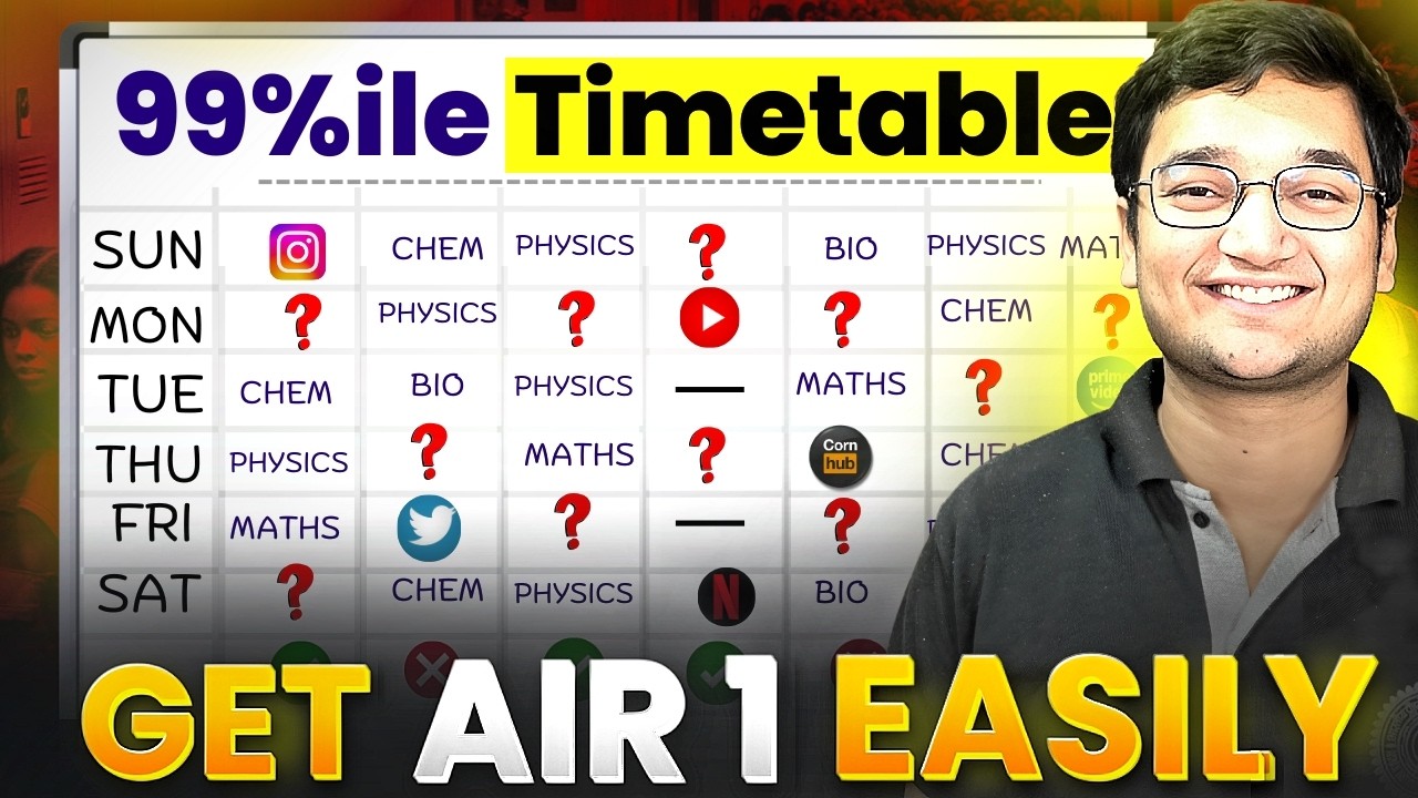 IITian's Timetable LEAKED - Watch this to Get AIR 100! #jee