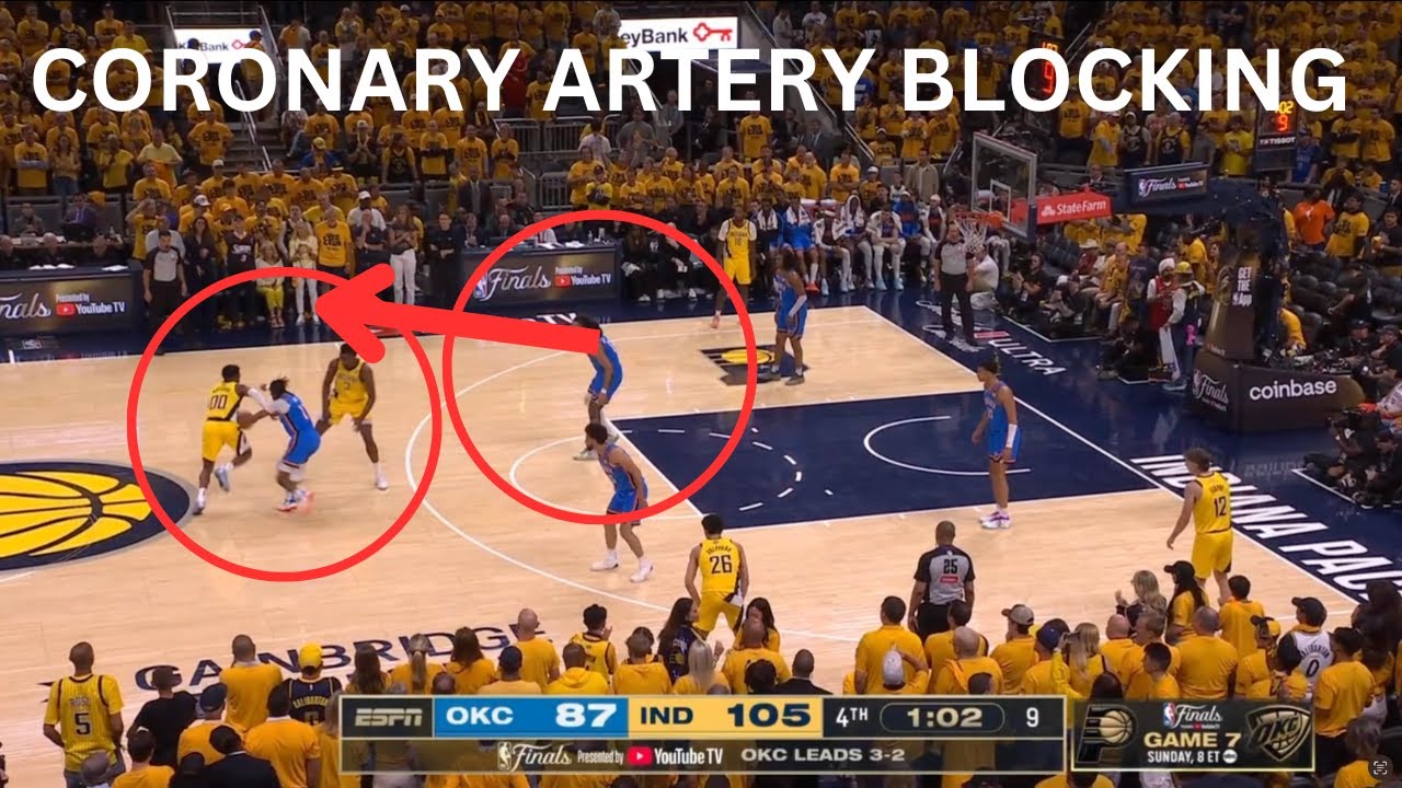 OKLAHOMA CITY THUNDER coronary artery blocking coaching vs. PACERS | GAME 6