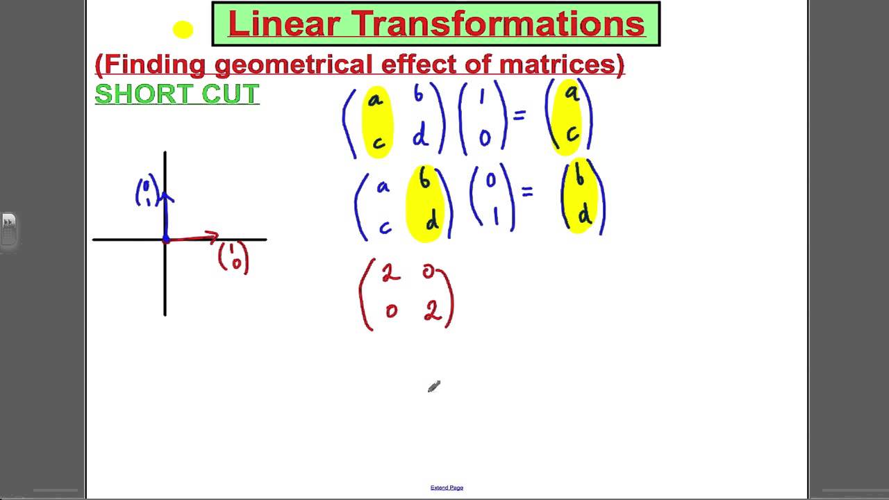 A-Level Maths Edexcel Matrices (6) - FP1 Edexcel Maths A-Level