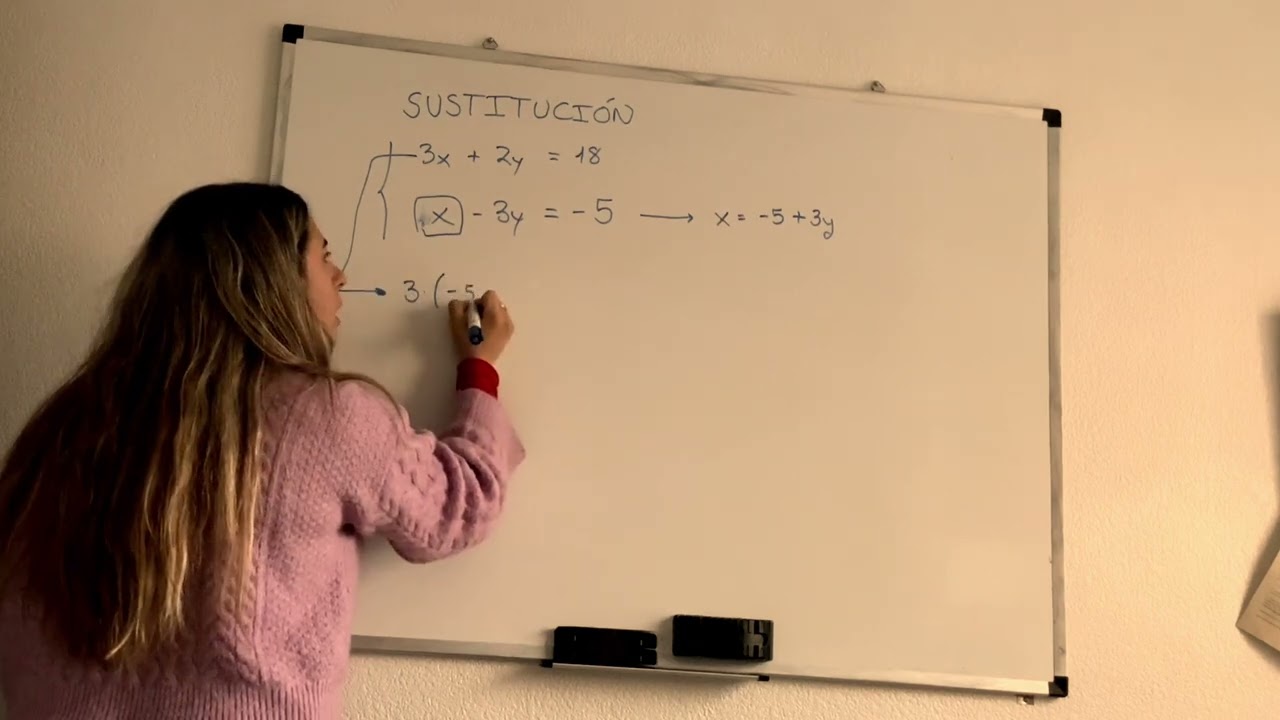 6. Resolución de sistemas por SUSTITUCIÓN