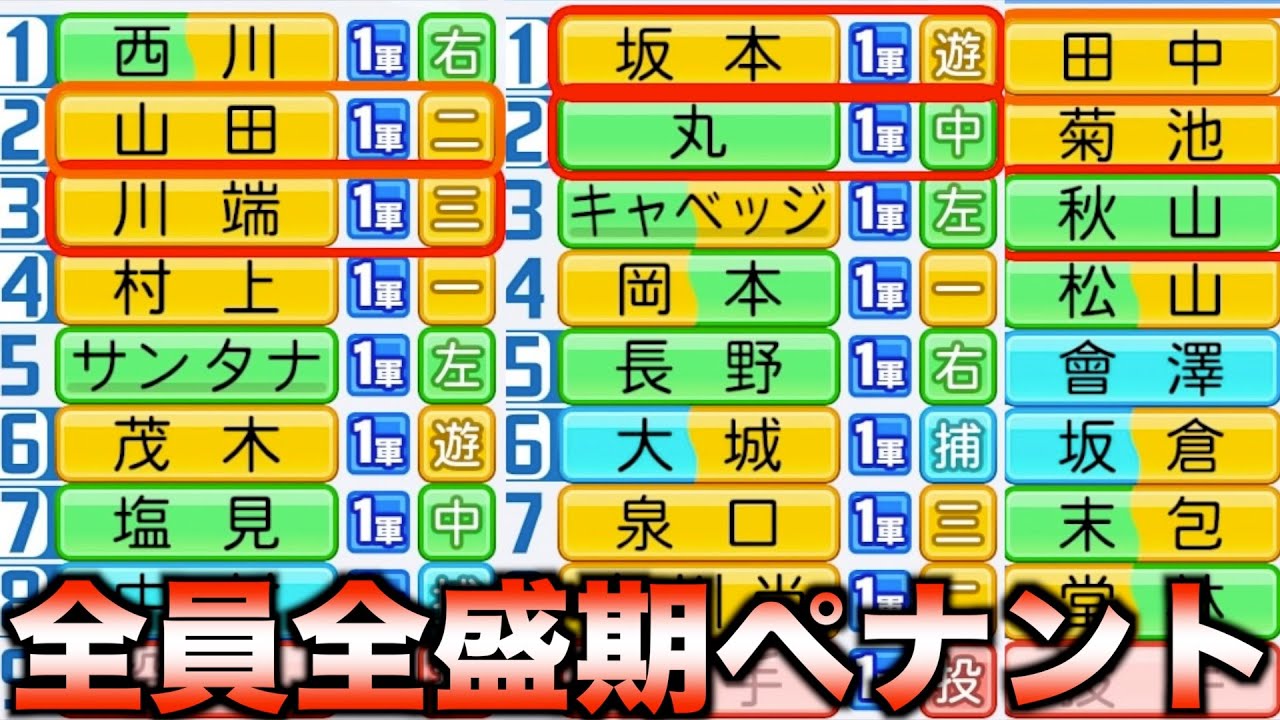 【2025年編】12球団の全選手を全員全盛期に戻したらどこが優勝するのか？【パワプロ2025】