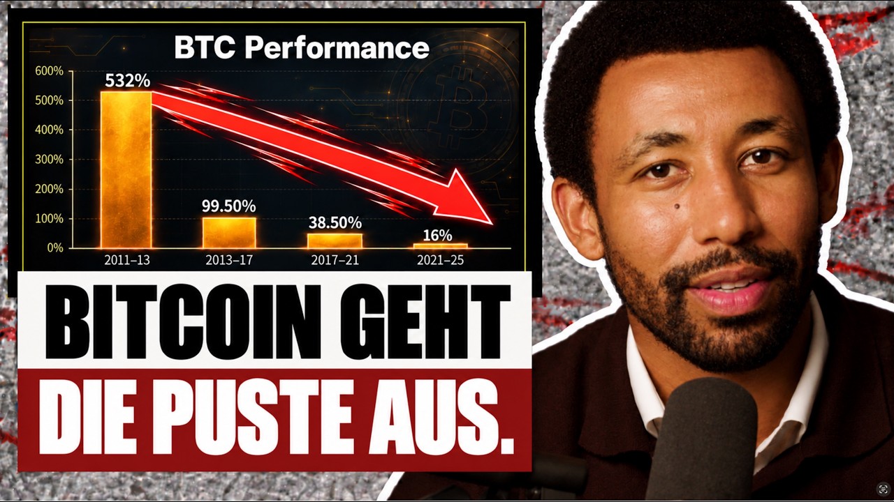 Wie sich Bitcoin als Anlage fundamental ver&auml;ndert. UND AUCH SOLLTE.