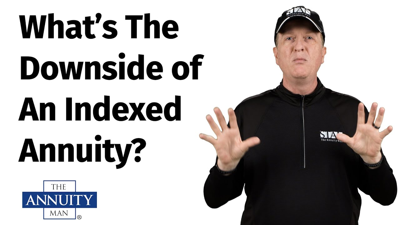 How Does a Fixed Index Annuity Work?