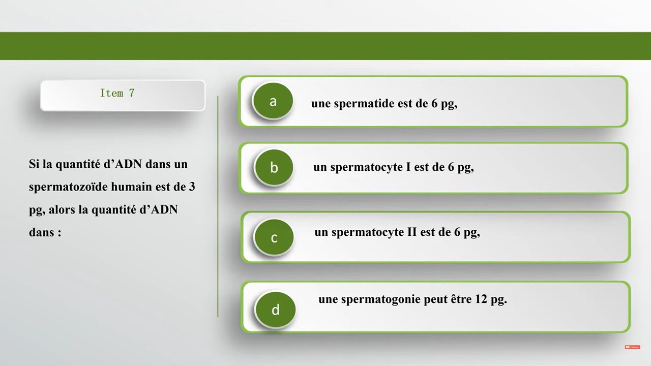 Corrigé du QCM du devoir de controle n°1(reproduction humaine et santé).
