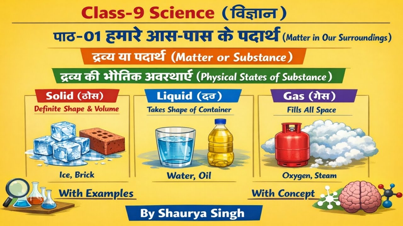 #class_9_science #पाठ-1 #हमारे आस-पास के पदार्थ #Matter in Our Surroundings #द्रव्य #पदार्थ #science