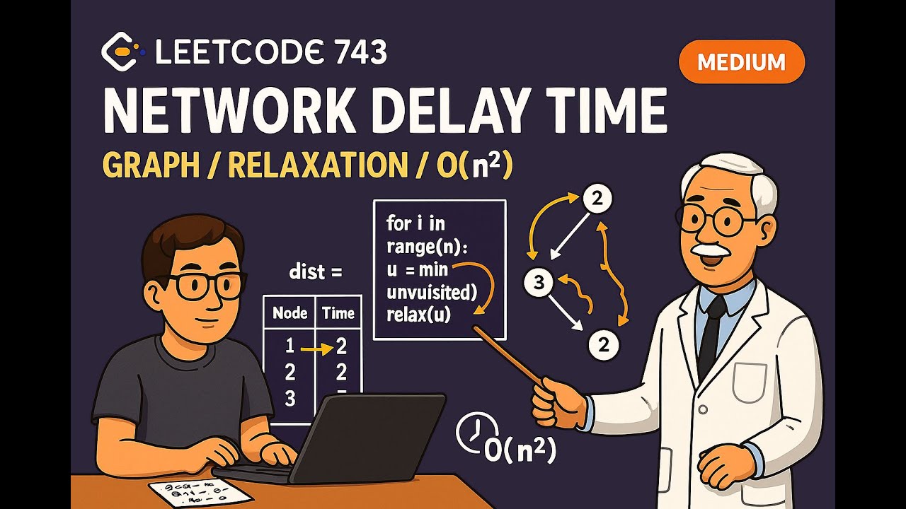 HOW - LeetCode 743 | Network Delay Time [medium]