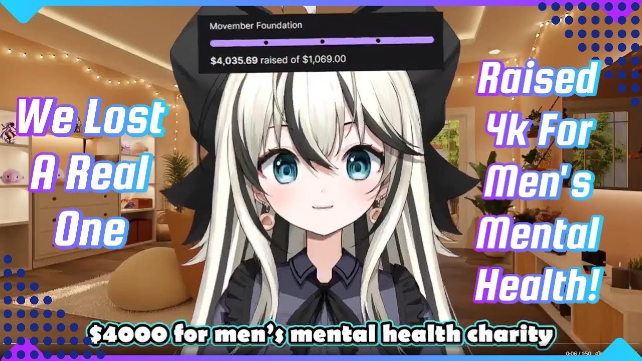 Видео, посвященное Мелло Мутинусу | Как малоизвестная виртуальная ютуберша добилась большого успеха!