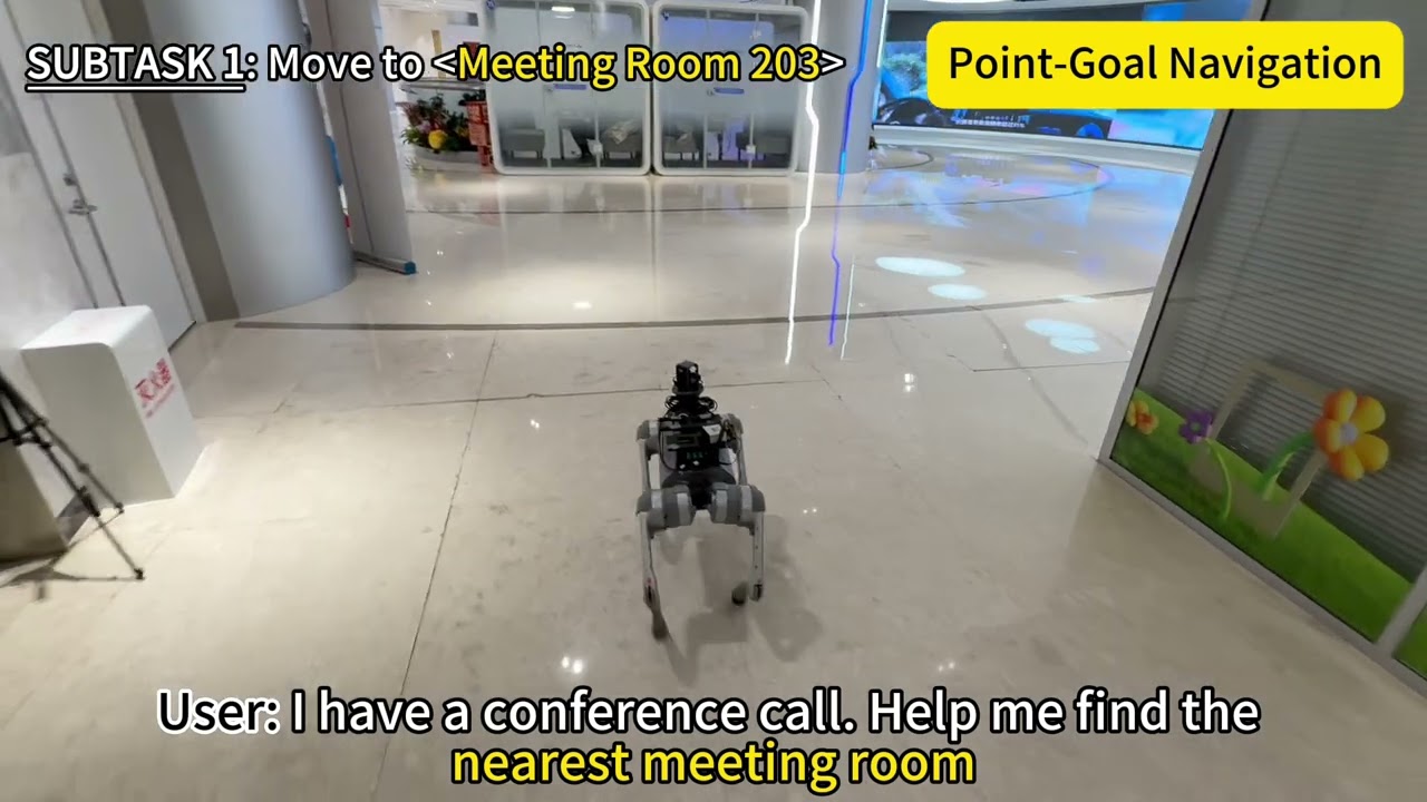ABot N0 Indoor Long Range Mission