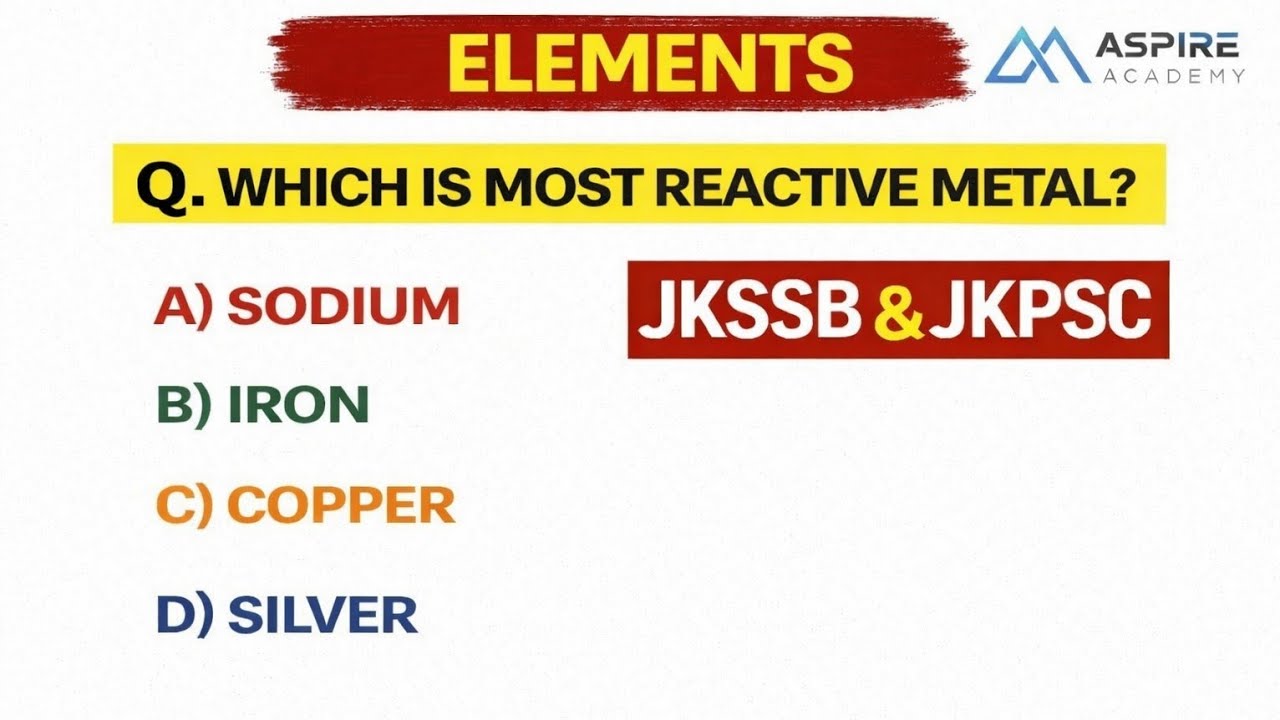 TOP MCQs ON ELEMENTS,WILL DECIDE YOUR RANK! ⚠️|JKSSB & JKPSC Aspirants Must Watch This Before Exam!🔥