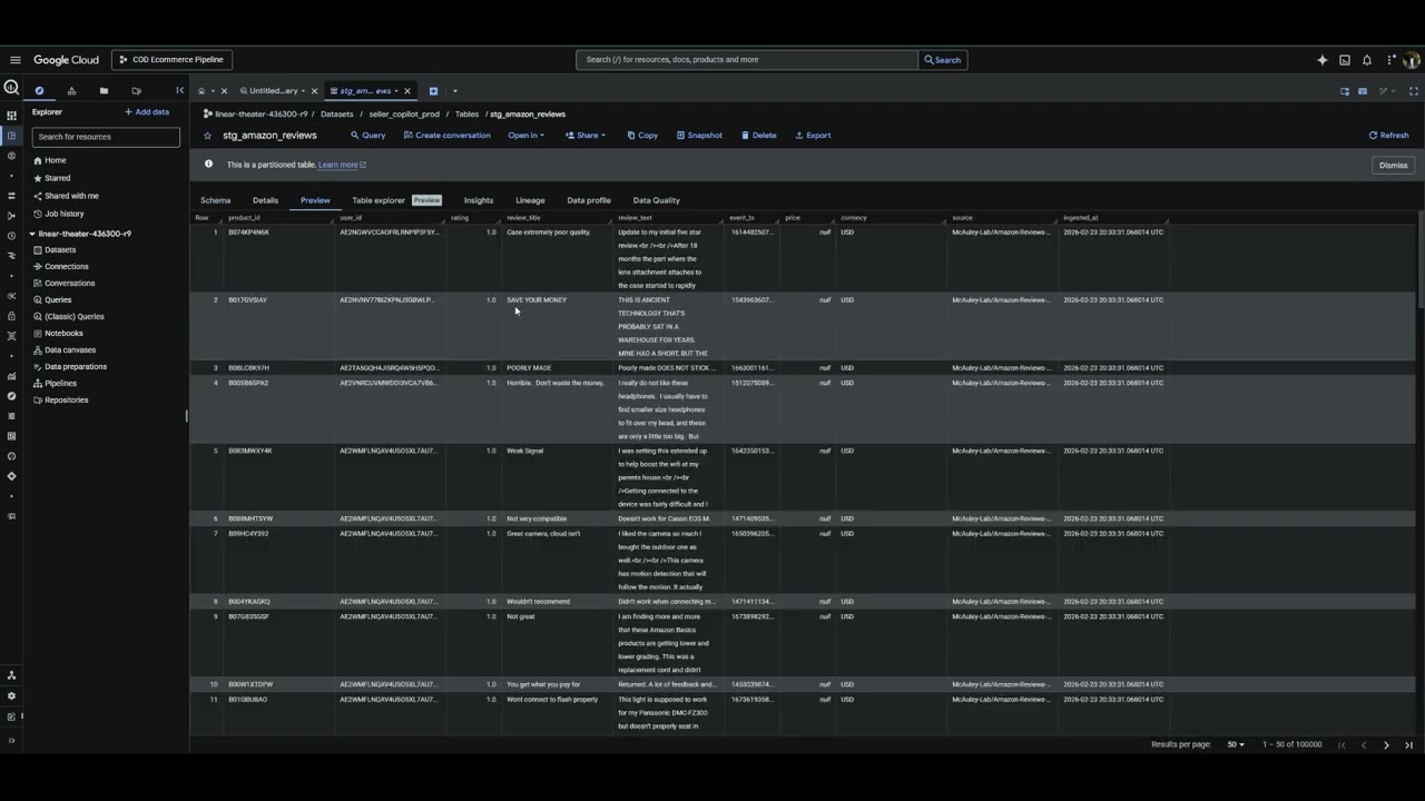 Cod-Multiagent-AI