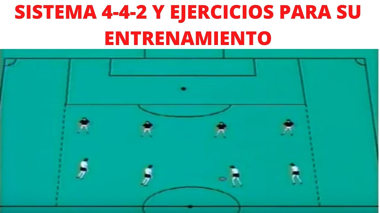 SISTEMA DE JUEGO 4-4-2. Movimientos y 10 EJERCICIOS para su entrenamiento en fase DEFENSIVA.