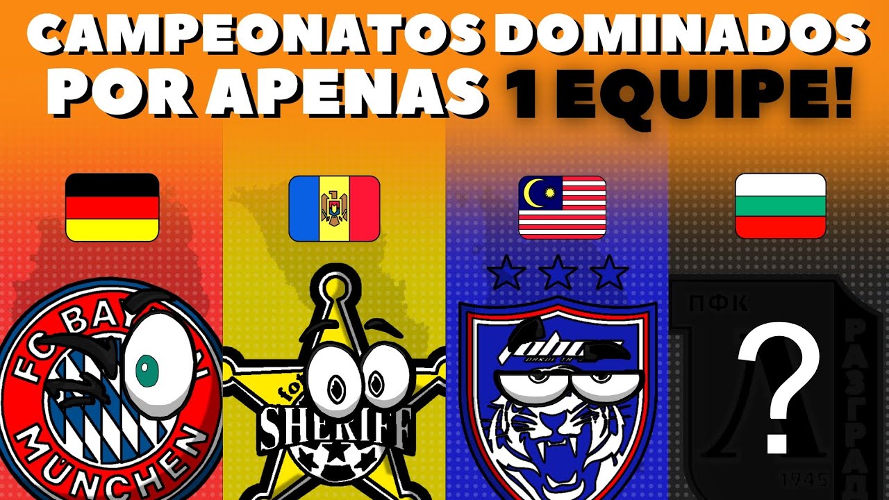 CAMPEONATOS DE FUTEBOL DOMINADOS POR APENAS 1 EQUIPE!