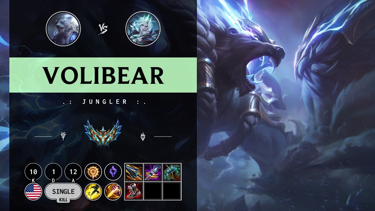 Volibear Jungle vs Viego - NA Challenger Patch 14.11