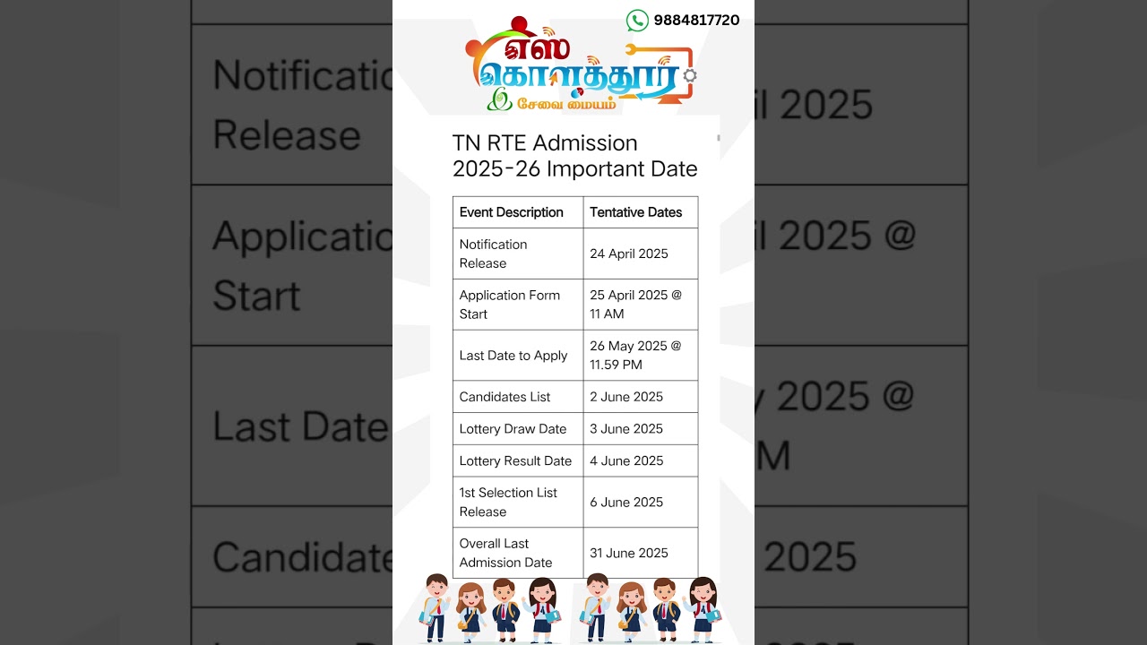 TN RTE Admission 2025-26 Important date | RTE Open Date | Rte Schedule