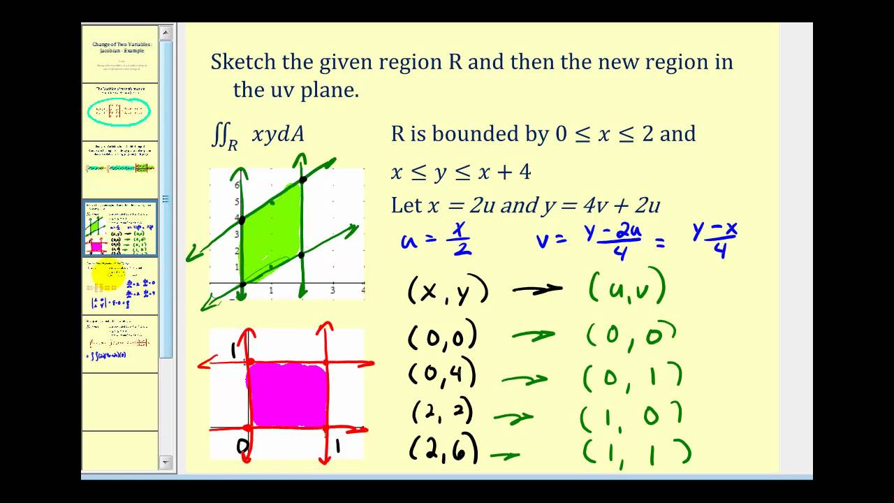 Example of a Change of Variables for a Double Integral:  Jacobian