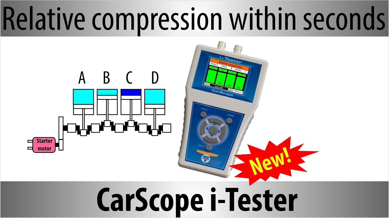 Automotive CarScope i-Tester - Introduction - Performing Relative Compression Without a Scope