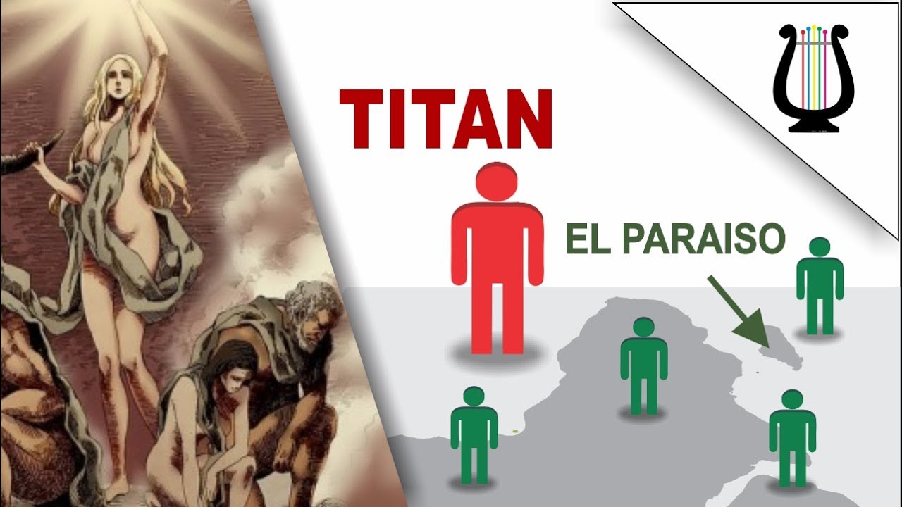 Explicaci&oacute;n Clara: el ORIGEN de los Titanes - Shingeki no Kyojin ep 8 / Ataque a los Titanes