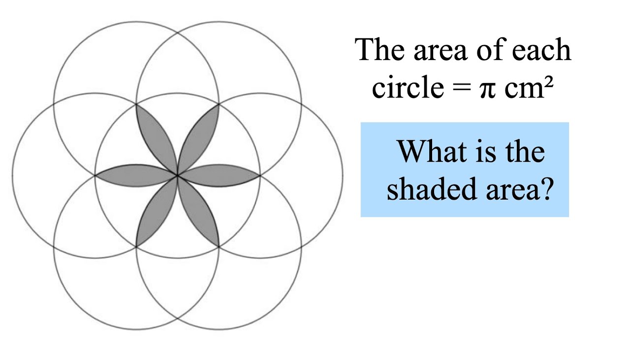 Overlapping circles and area of segments