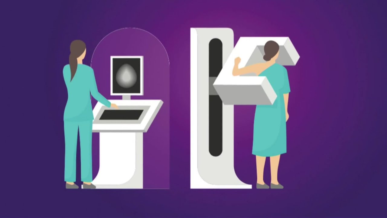 Mammogram Images: Normal & Abnormal