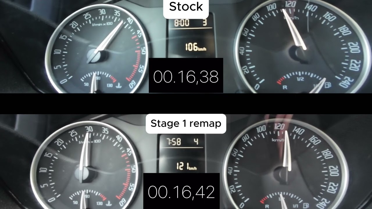 Skoda octavia mk2 1.6 tdi remap