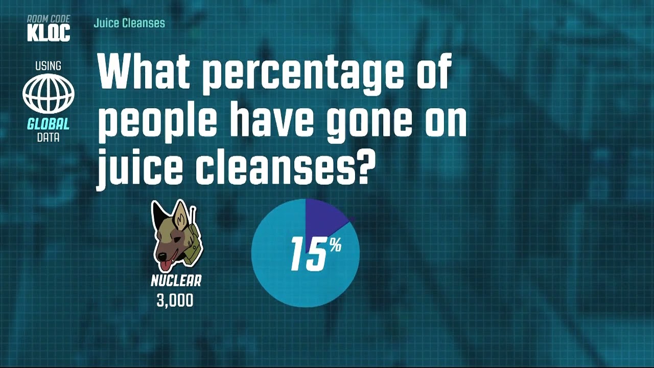 The Jackbox Party Pack 3: Guesspionage (Part 1)