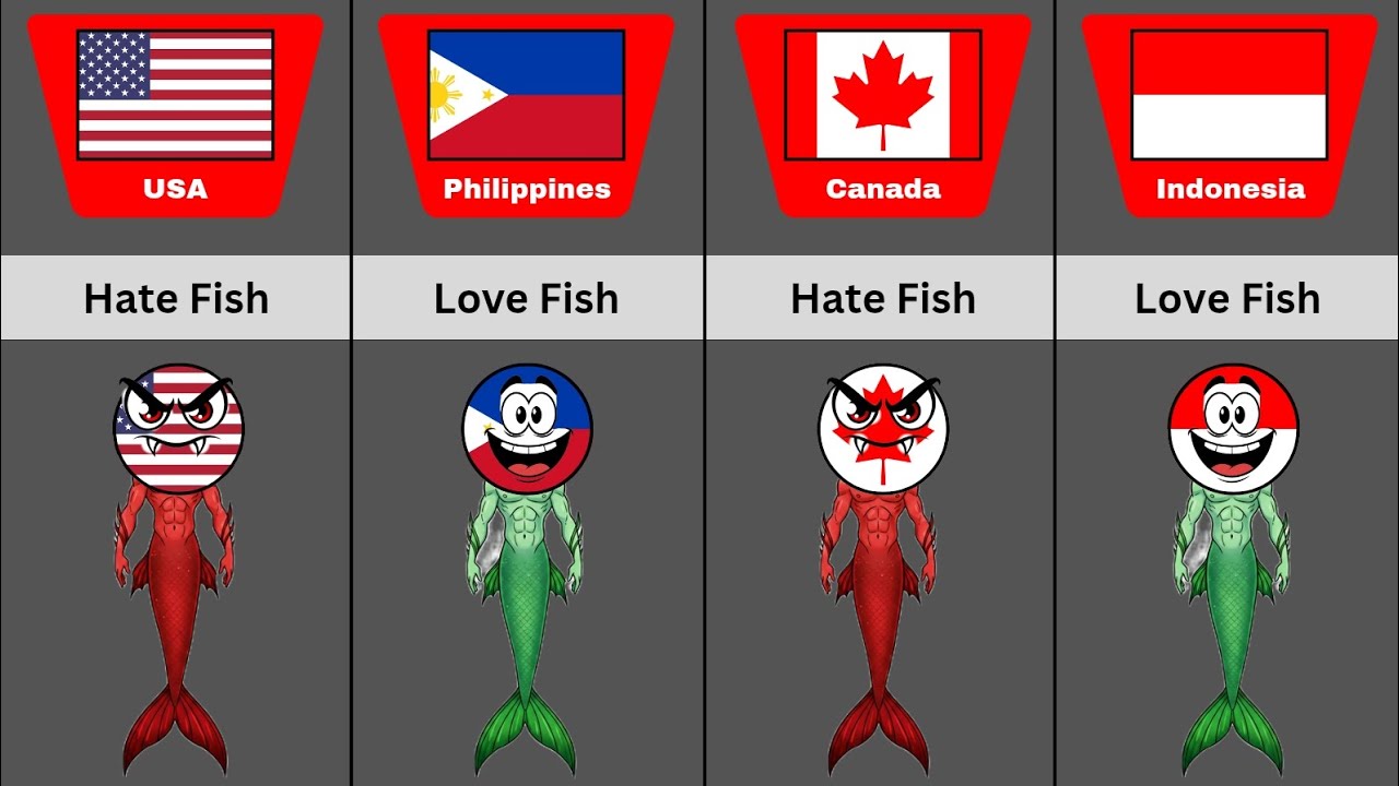 Countries That Love/Hate Fish