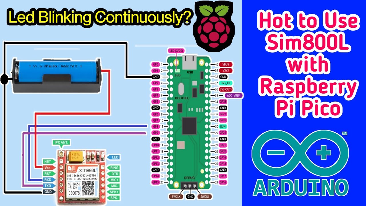Raspberry Pi Pico & Sim 800L  || sim800l pico || raspberry pi pico sim800l || raspberry pi pico gsm
