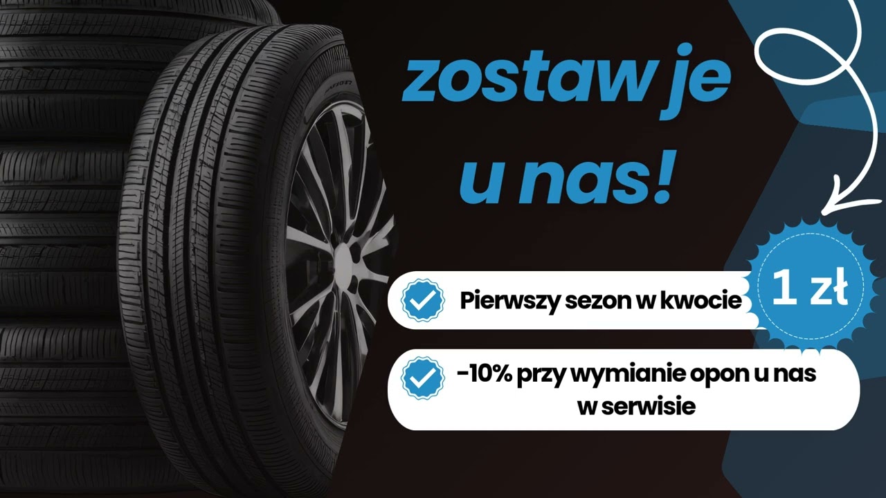 Co zrobić z oponami po zimie marzec 2026 IRMAR