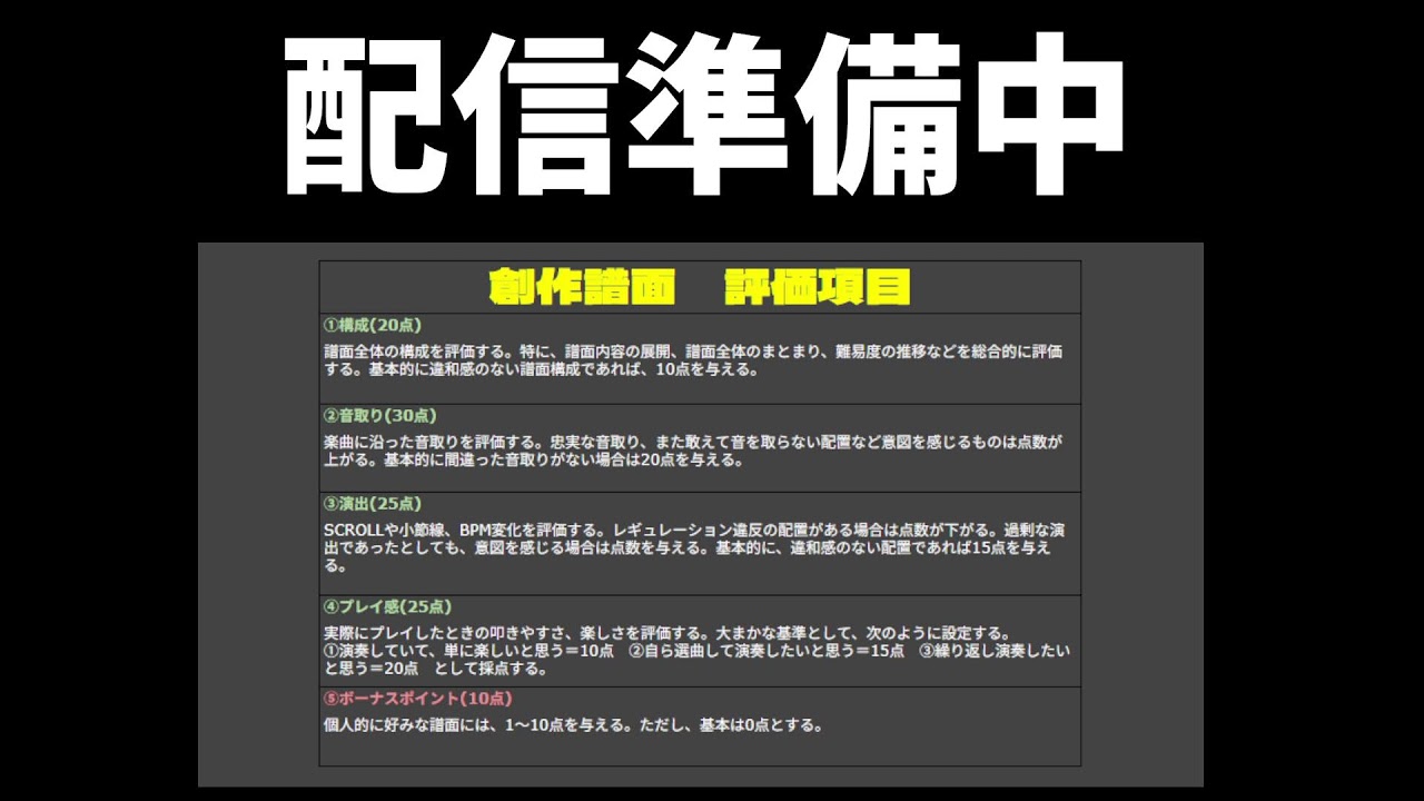 🔴【譜面評価】チームメンバーの創作譜面を鑑賞して評価、難易度を考察する　＃２