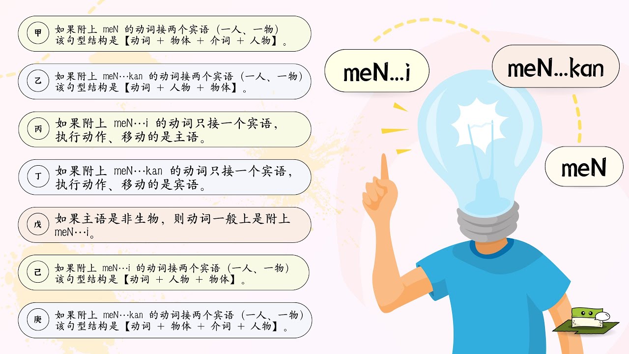 马来文7大法则 · 抄捷径穿越 meN-/i/kan 之迷雾 (建议拿纸和笔出来..!)