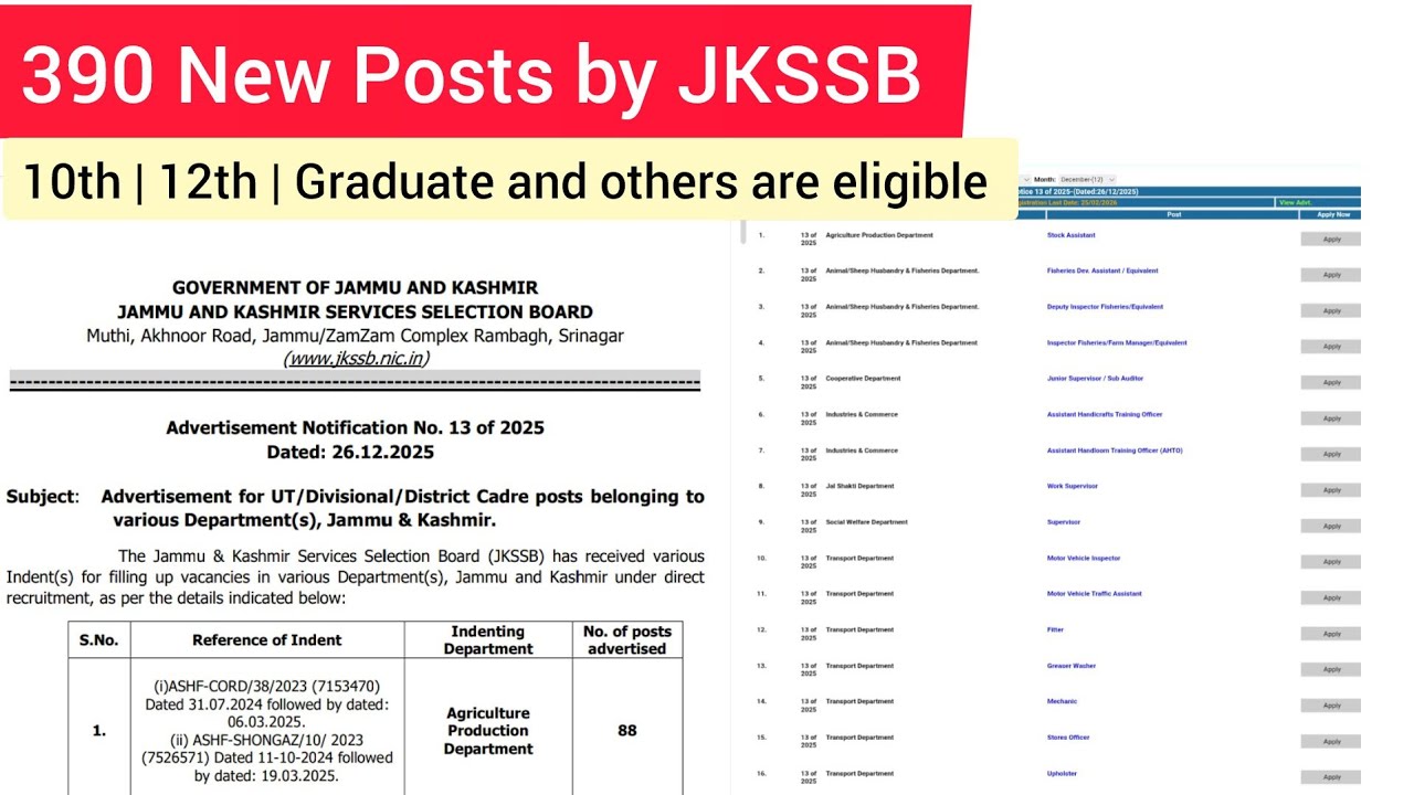 390 New Posts for JKSSB |JKSSB New Notification No. 13 of 2025 | Eligibility & Exam Date,etc