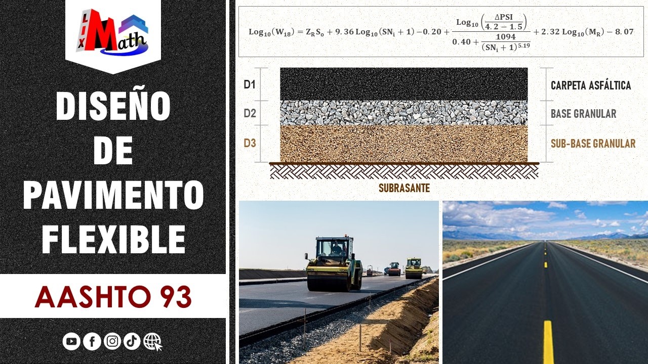 Diseño de Pavimento Flexible - Método AASHTO