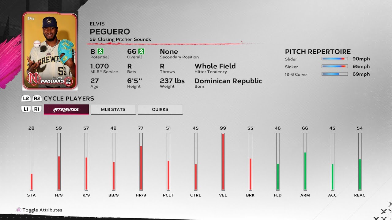 【MLBTheShow24Stats/メジャーリーグ選手能力】Brewers3A 59 Elvis Peguero ブルワーズ3A エルビス・ペゲーロ選手