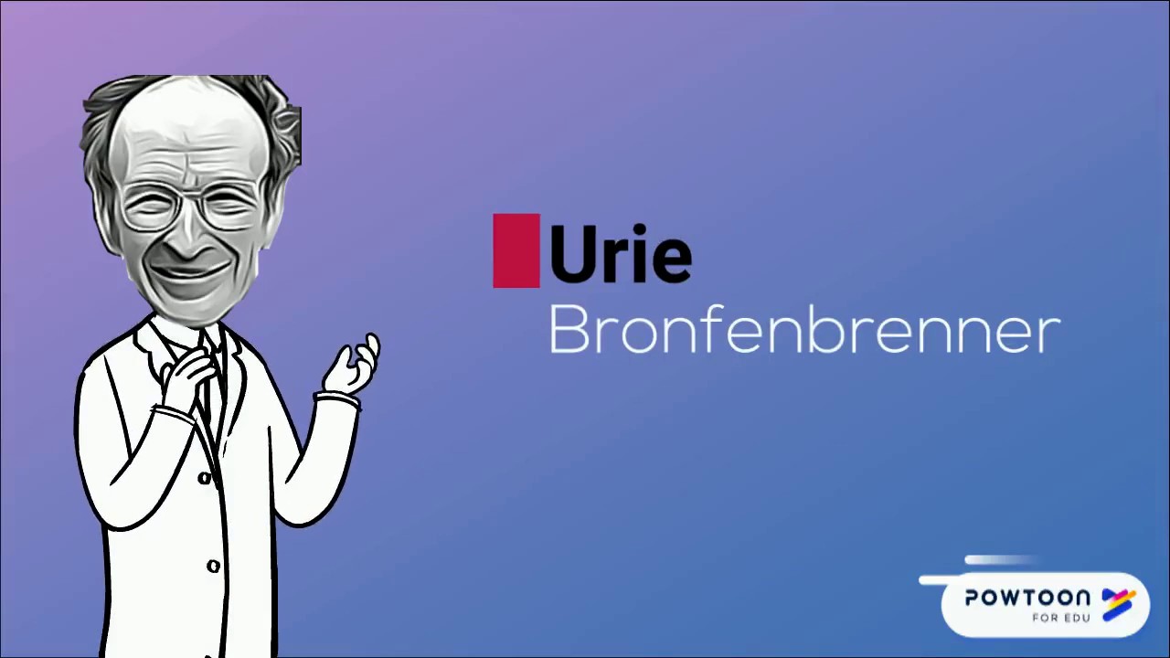 Urie Bronfenbrenner - Ekolojik Sistemler Yaklaşımı (Bioekolojik sistemler yaklaşımı)