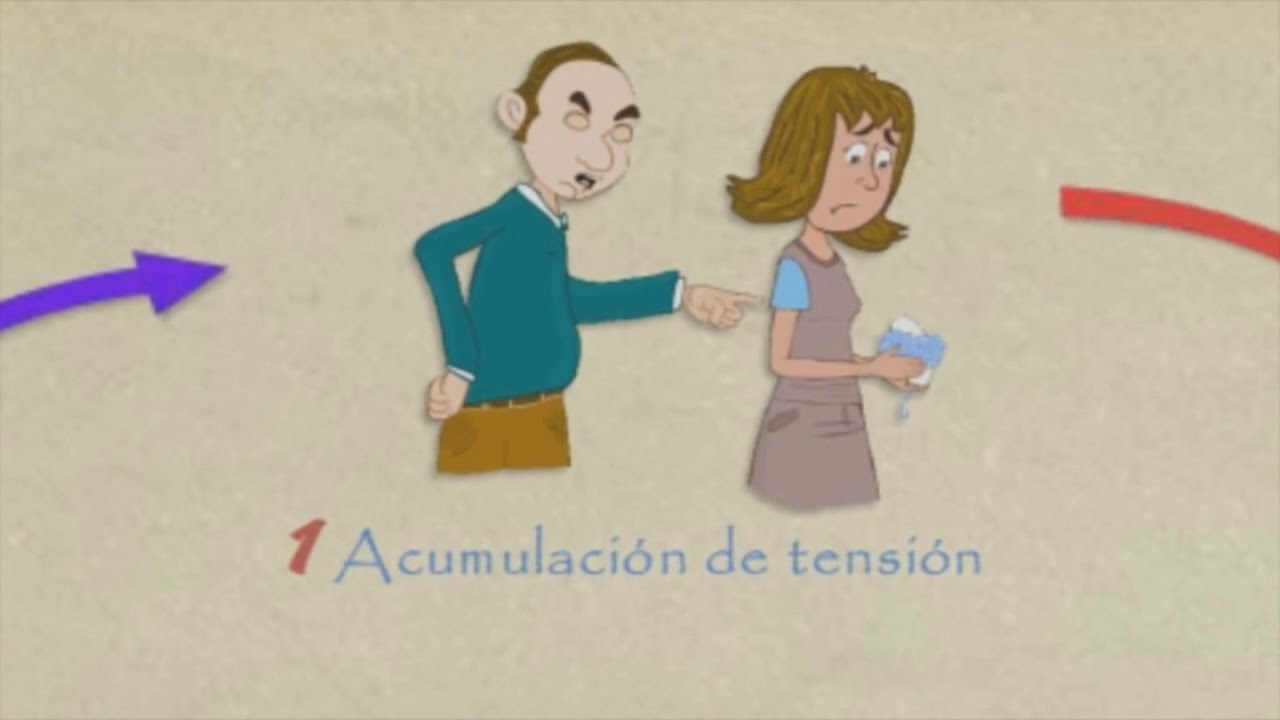 El ciclo de la violencia en la pareja