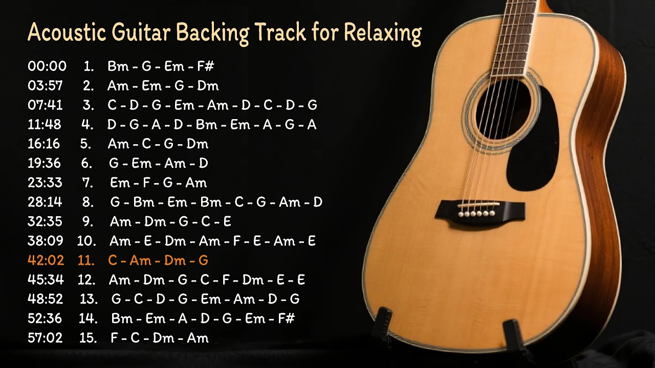 1 Hour acoustic guitar backing tracks for practice, work and relaxing.