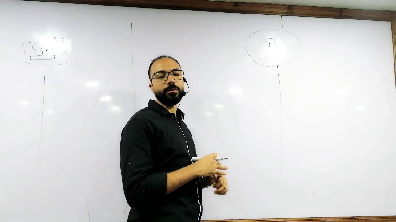(21-1-2020) إضافة وإزالة و إضاءة المصابيح ليفيل التنين المجنح فيزياء ٣ث محمود مجدي