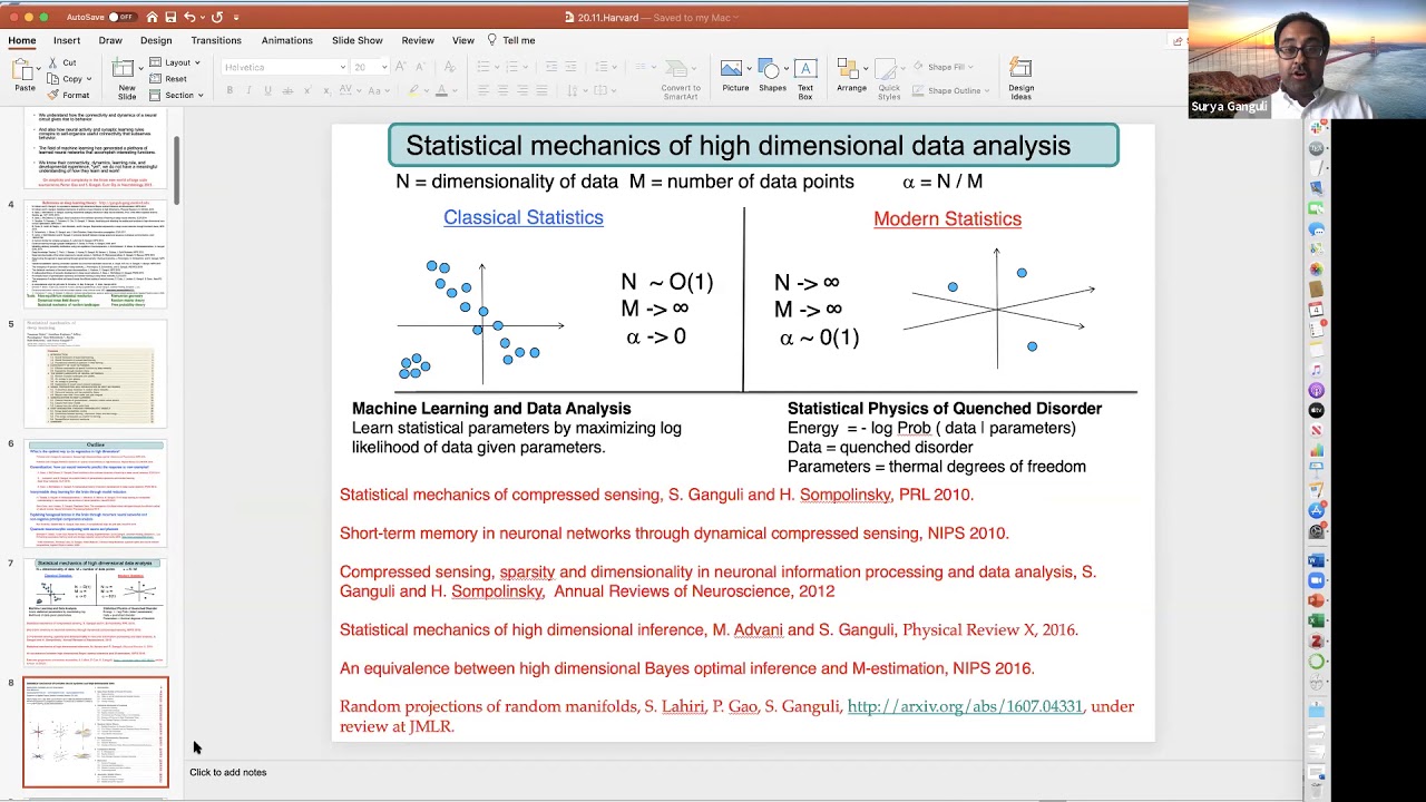 Weaving together machine learning, theoretical physics, and neuroscience through mathematics