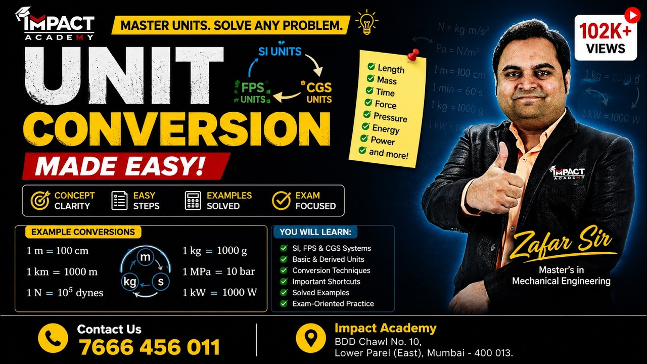 Unit Conversion | Impact Academy Official | Engineering #engineering #gateexam #gateexam2025 #impact