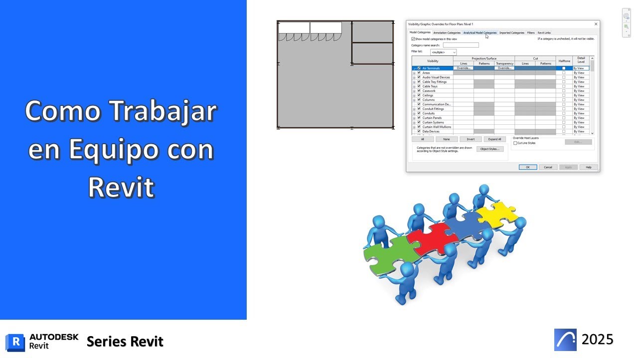 #revit Como trabajar en equipo con Revit