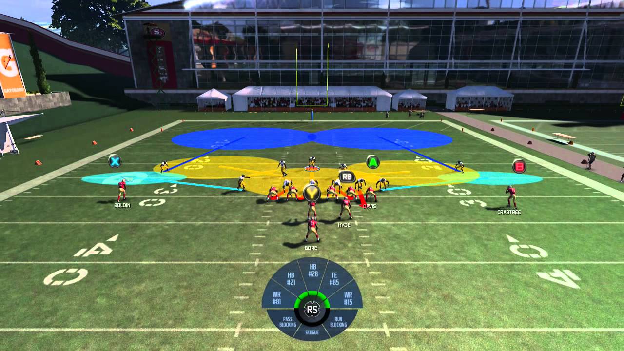 Madden 15 Tips - How to stop the HB Counter Run