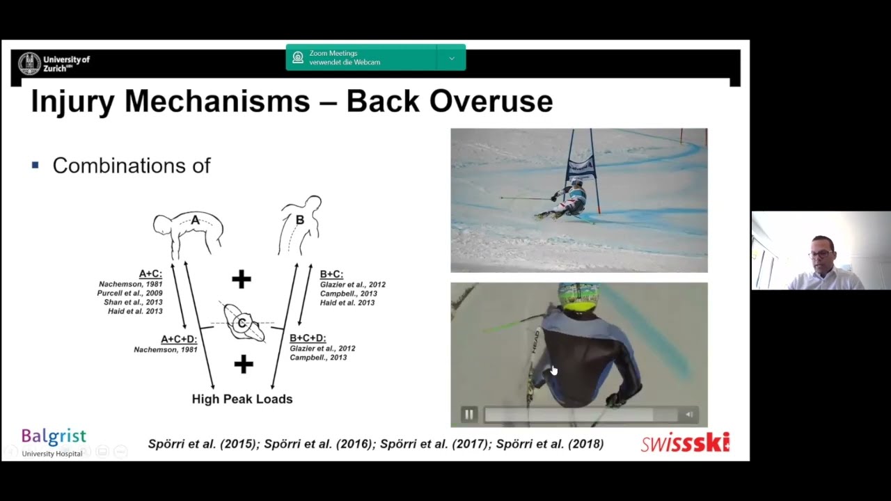 J&ouml;rg Sp&ouml;rri - Injury prevention in alpine ski racing