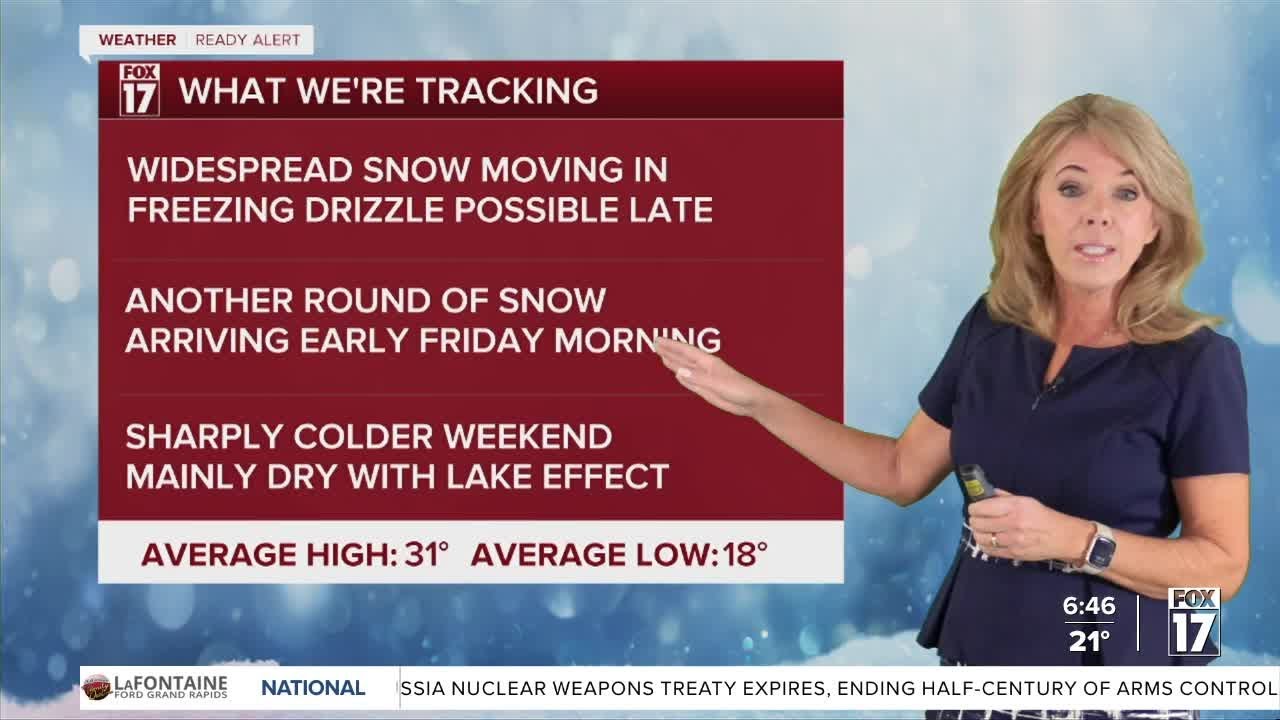 2-5-2026 Weather Update