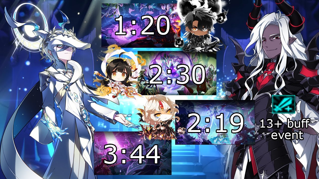 [Elsword NA/엘소드] Support Nyx Pieta Abyss Ran Raid 18-1, 18-2, 183, 18-4 심연레 스트팟  서폿 닉스 피에타  1~4던