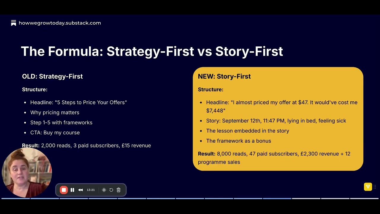 Why the Most Profitable Substack Creators in 2026 Will Be Storytellers, Not Strategists