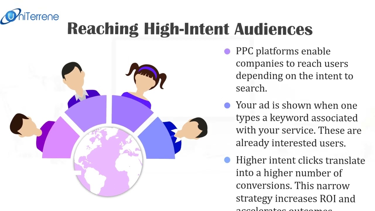 How PPC Solutions Maximize ROI with Precision Targeting