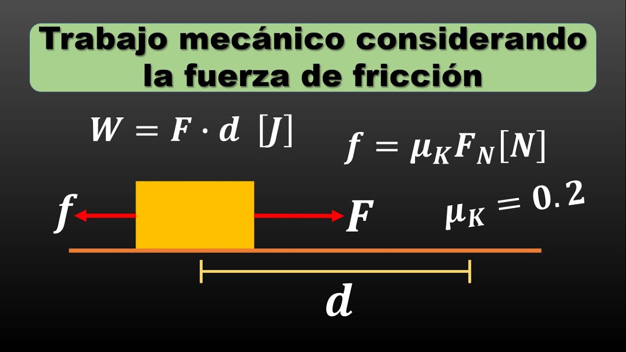 Trabajo mecánico considerando la fuerza de fricción