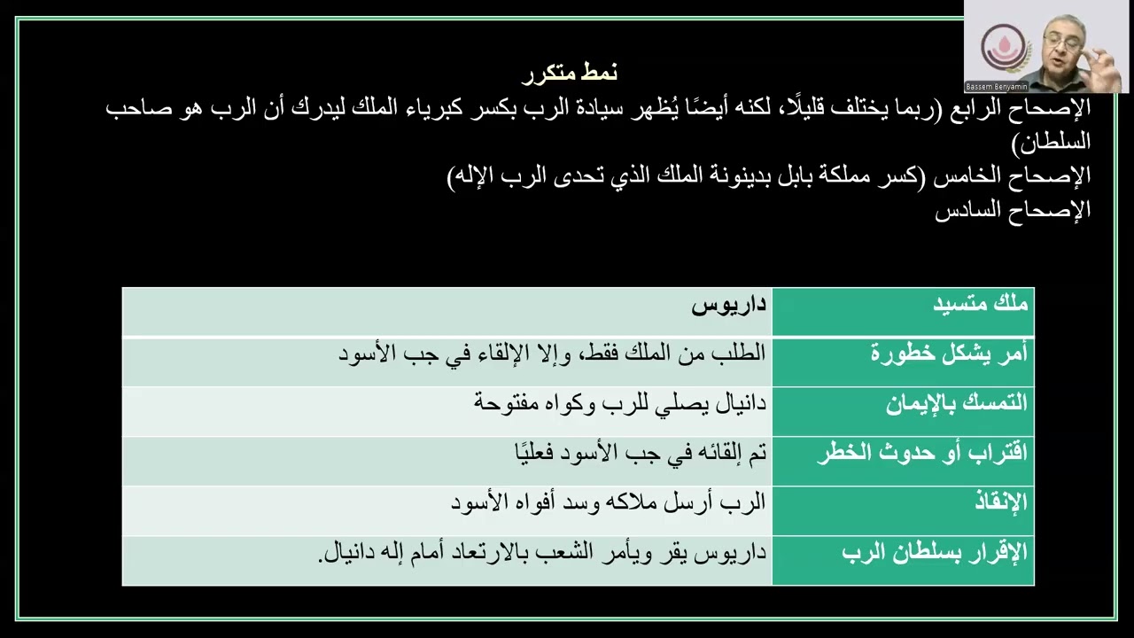 دانيال الحلقة 8 (مقدمة للإصحاح 7)